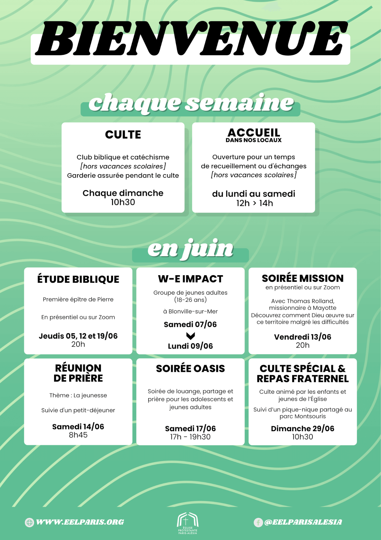 Juin 2025