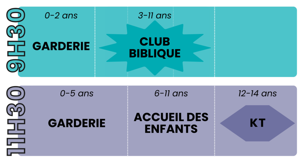 Club biblique (1)