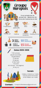 Présentation du groupe Hurepoix