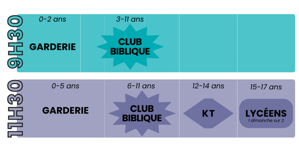 Enfance Jeunesse